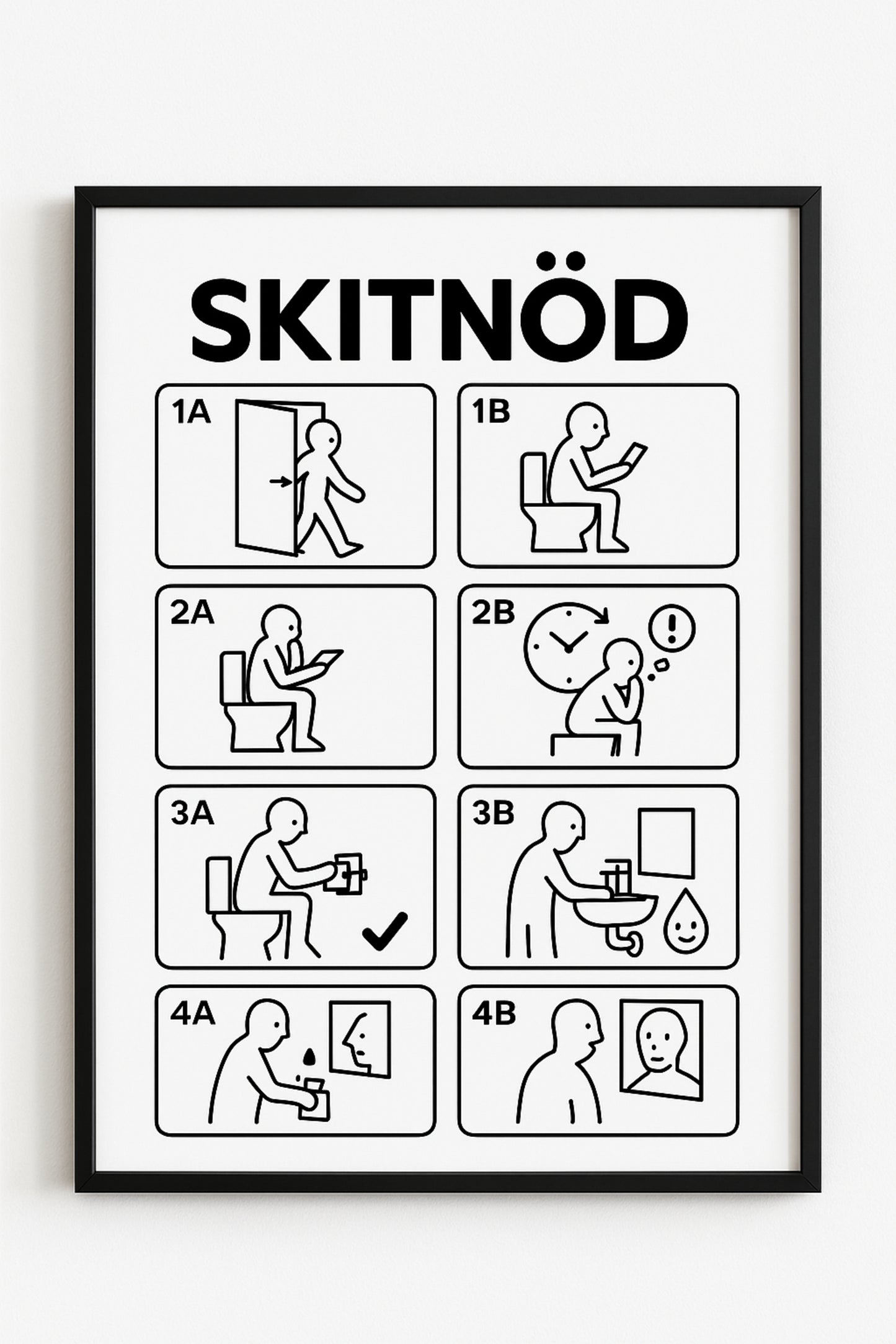 SKITNÖD Poster | Lustige Anleitung fürs WC im minimalistischen Möbelhaus-Stil
