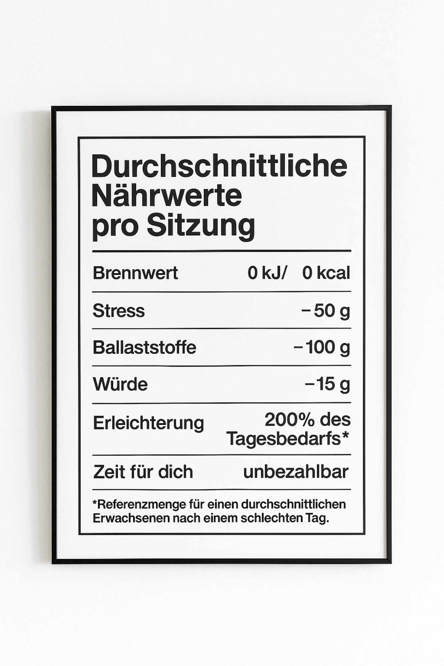 Toilettenposter Nährwerte | Lustiges WC Bild mit Nährwerttabelle für Badezimmer & Gäste-WC