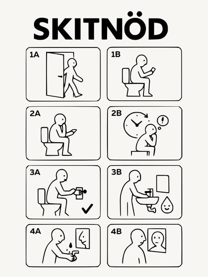 SKITNÖD Poster | Lustige Anleitung fürs WC im minimalistischen IKEA-Stil