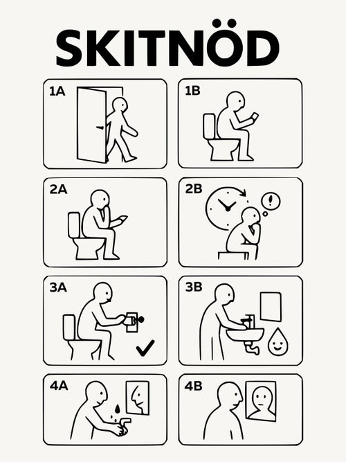 SKITNÖD Poster | Lustige Anleitung fürs WC im minimalistischen IKEA-Stil