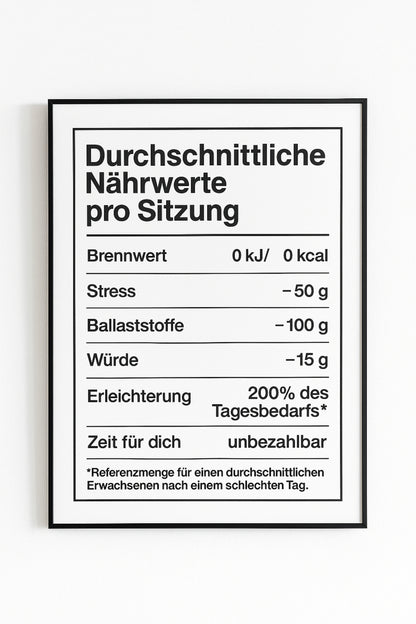 Toilettenposter Nährwerte | Lustiges WC Bild mit Nährwerttabelle für Badezimmer & Gäste-WC